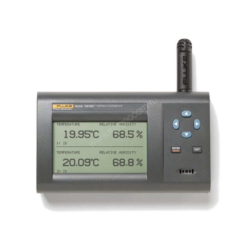 Цифровой калибратор температуры Fluke 1621A-H-256
